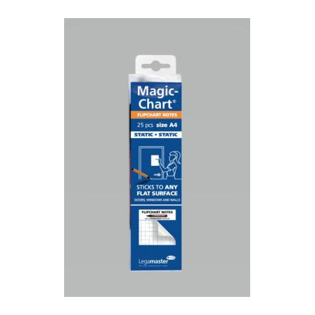 ROULEAU 25 FEUILLES QUADRIL MAGIC CHART